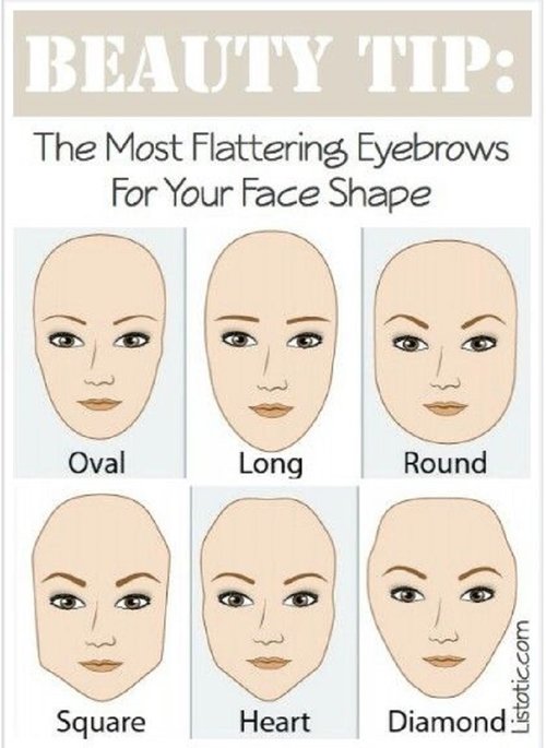 Different-Face-Shapes-Makeup.jpg?x6