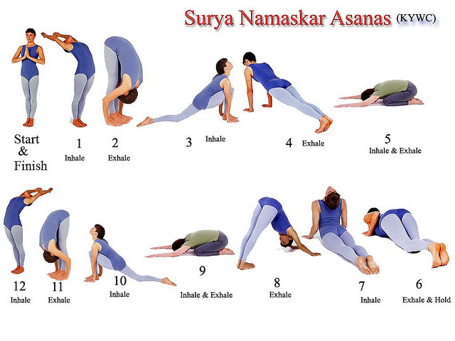 Surya Namaskar (Sun salutation) asana in yoga