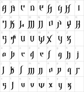 alphabet-print-out-for-tattoo-lettering