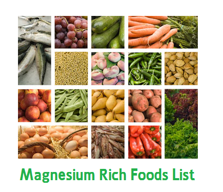 Magnesium rich foods list
