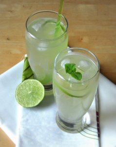 Lime Water Benefits Uses