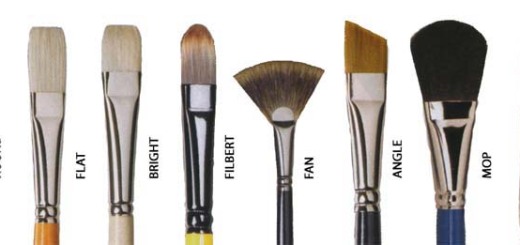 Makeup Brushtypes Guide