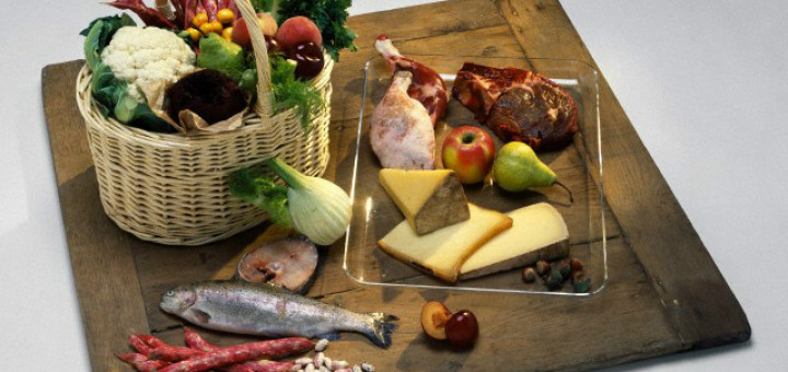 Vitamin D Foods List