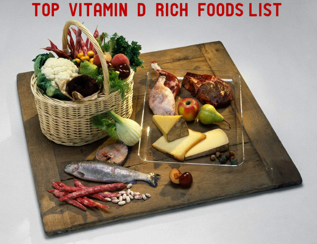 Vitamin D Foods List