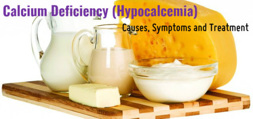 Calcium Deficiency Causes Symptoms