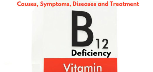 Vitamin B12 Causes Symptoms Treatment