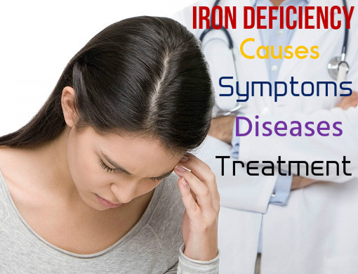 Iron Deficiency Causes Treatment