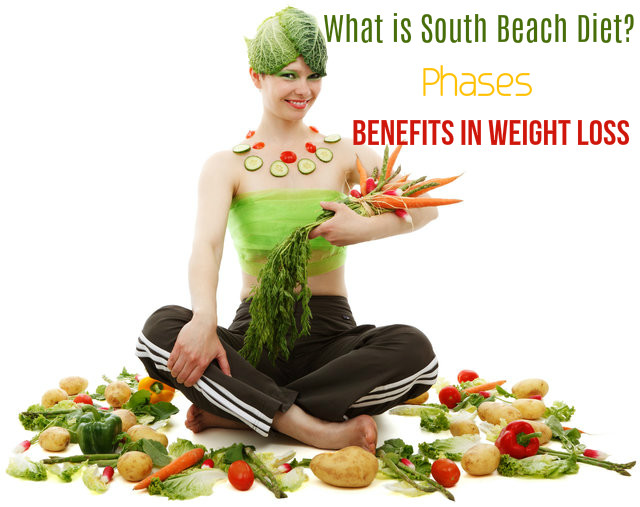 What is South Beach Diet - Phases - Benefits in Weight Loss - Stylish Walks