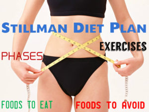 Stillman Diet Plan for Weight Loss