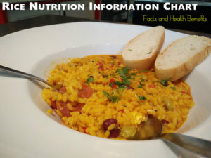 Rice Nutrition Information