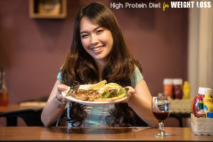 High Protein Diet for Weight Loss