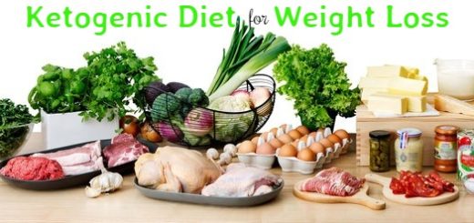 Ketogenic Diet for Weight Loss